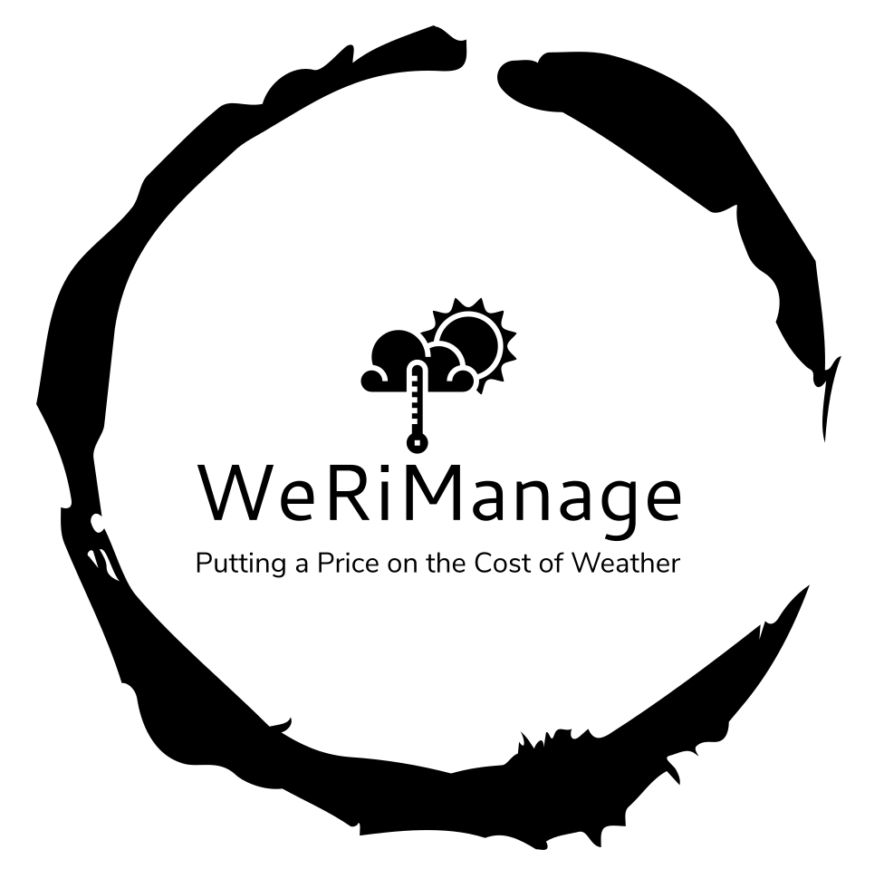 WeRiManage